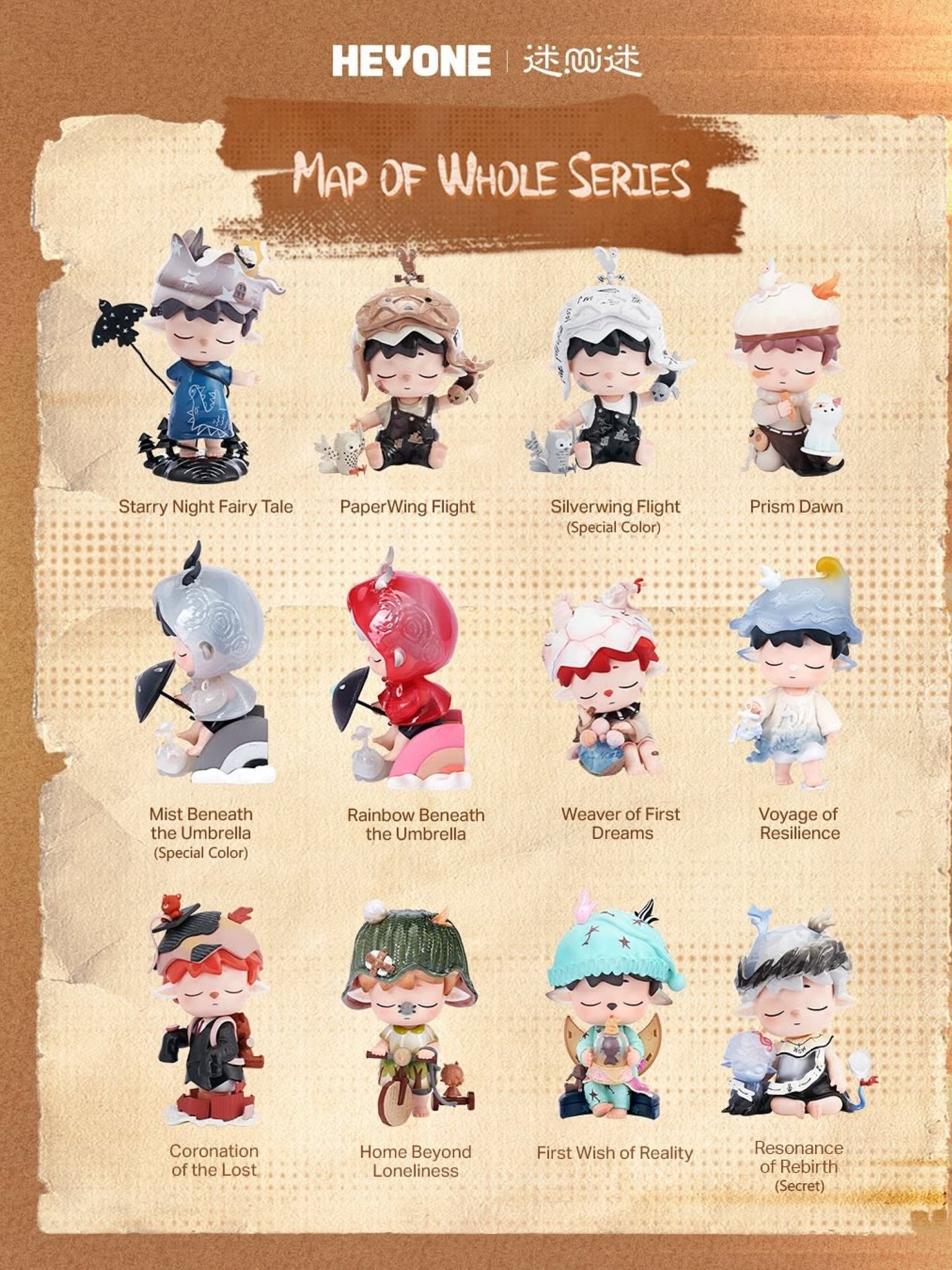 〖mimi〗MY FIRST STORY Anniversary box MIMI Frequency Of Memories Series Figure Blind Box – ActionCity