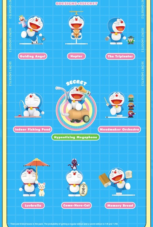 Doraemon Magic Gadgets 2 Series Blind Box