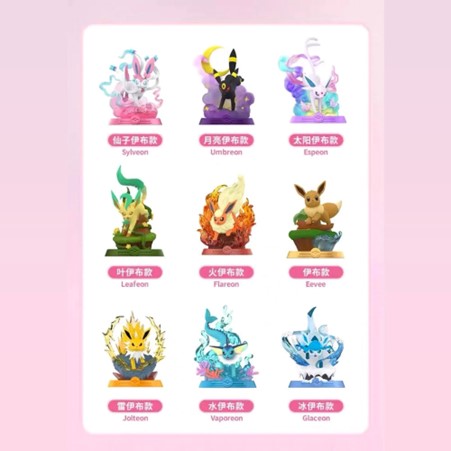 Pokemon Start! Eevee Blind Box